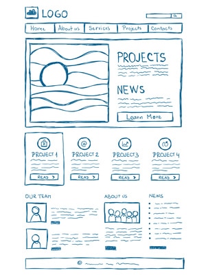 Hand drawn website layouts. doodle style desing