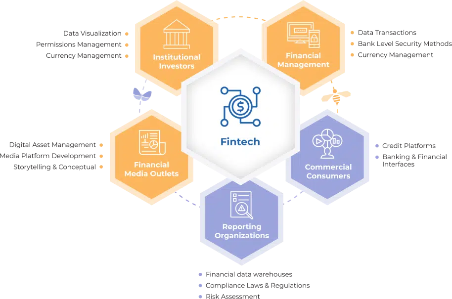 IMG_Mobile_Fintech 2