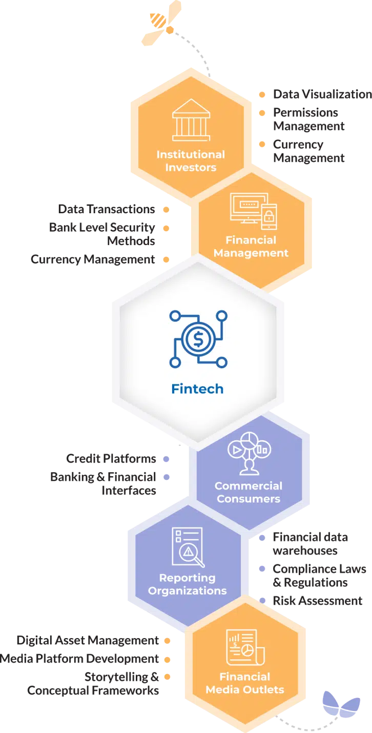 IMG_Mobile_Fintech 2