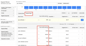 ROI-Keyword-Planner-Volume