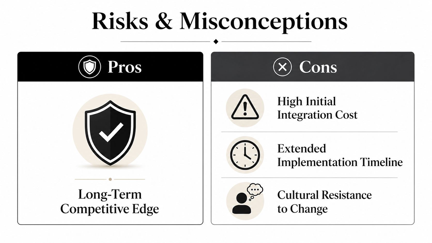 A comparison chart showing the benefits and drawbacks of long-term strategic manufacturing technological advancements and implementations.