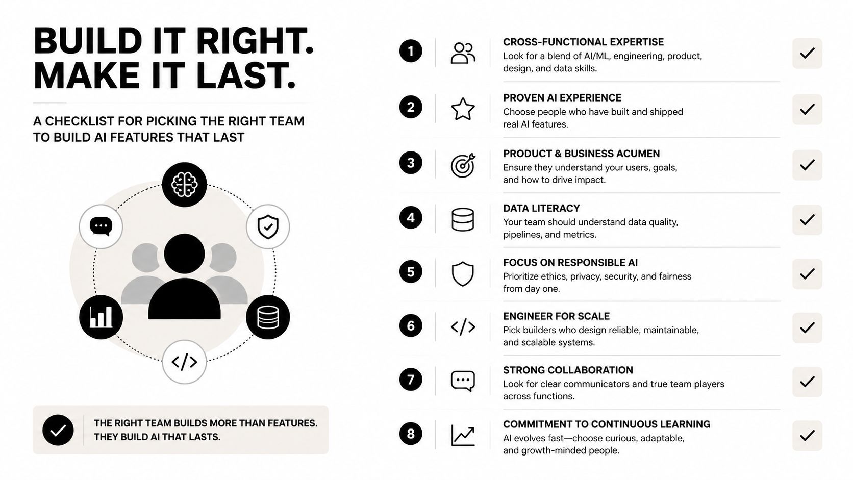 An infographic checklist for selecting the right team to develop sustainable and high-quality artificial intelligence features.