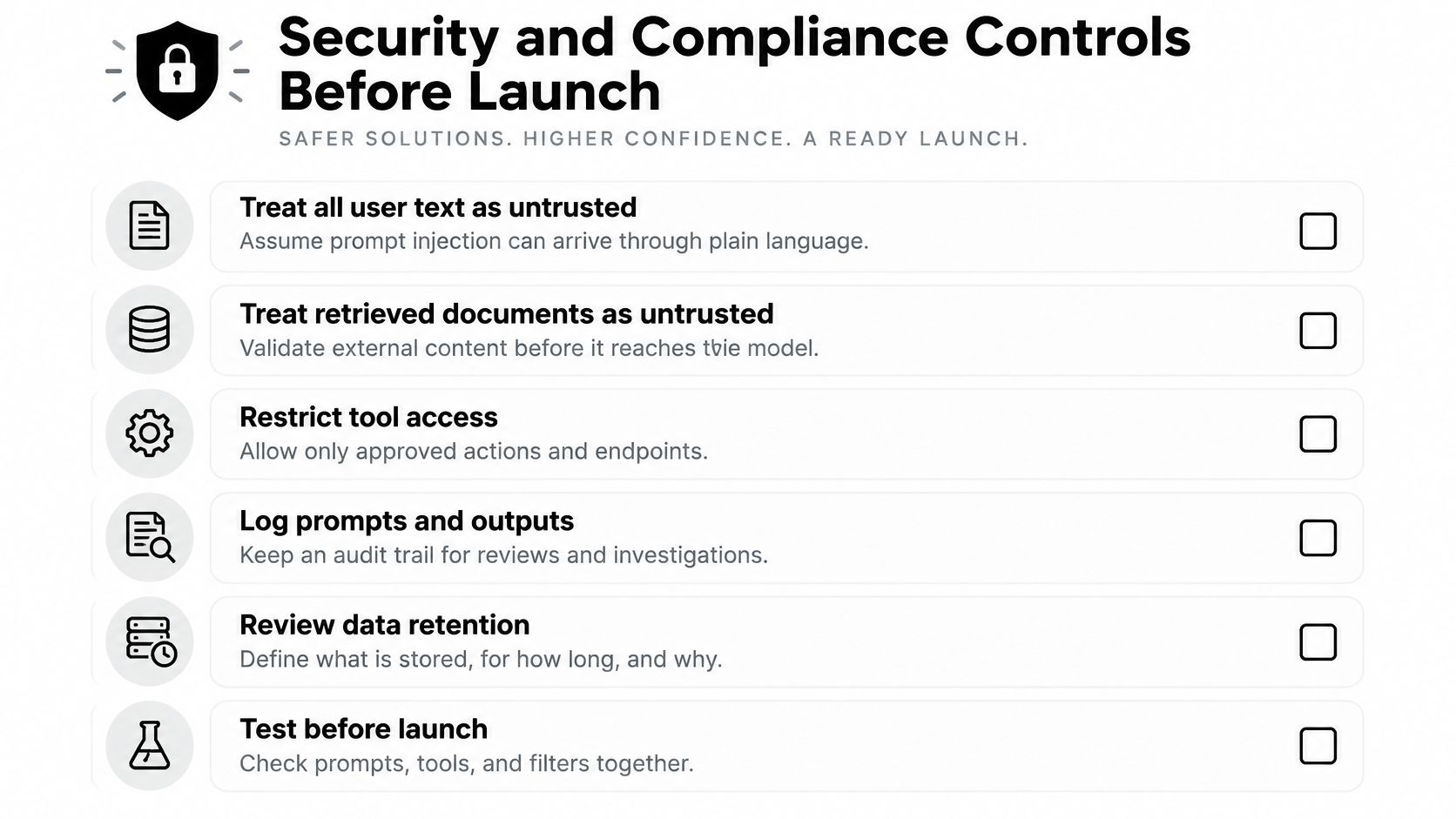 A checklist titled Security and Compliance Controls Before Launch outlining key safety steps for AI software developers.
