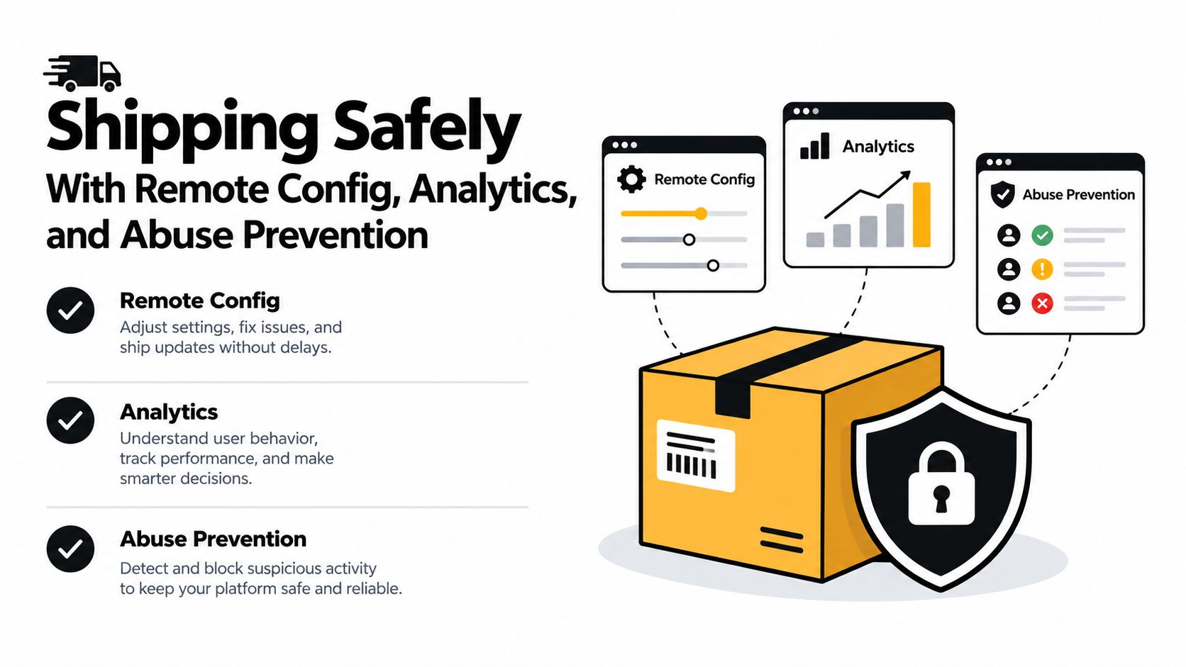 An infographic illustrating how to safely ship apps using remote configuration, analytics, and abuse prevention tools.