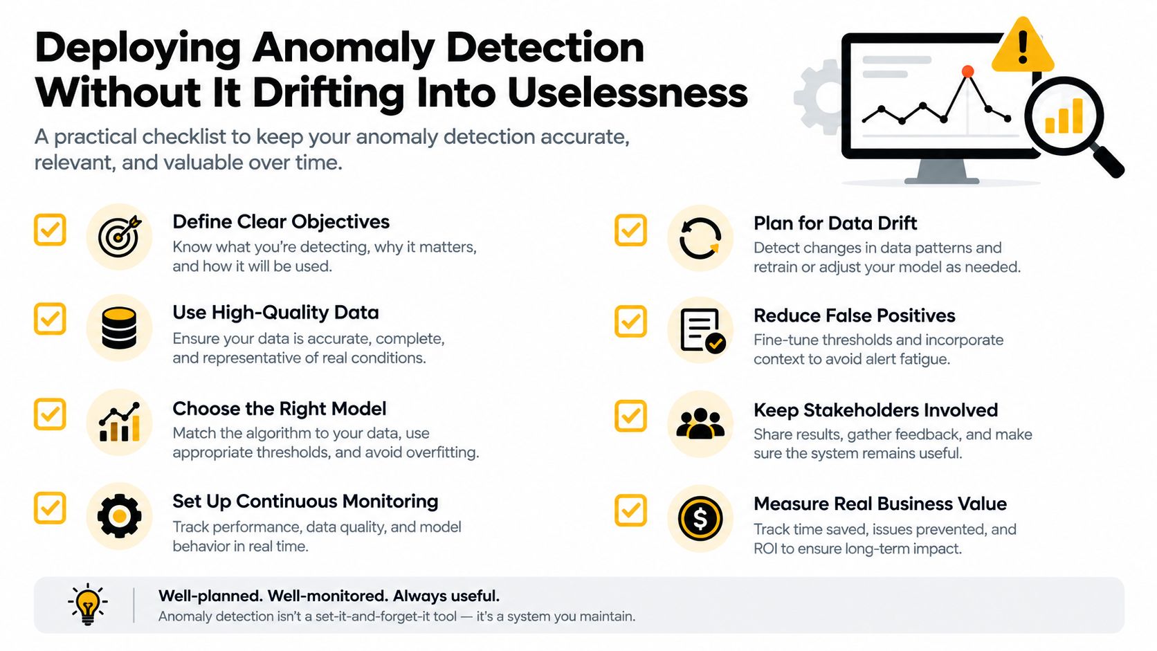 A checklist infographic illustrating key practices for maintaining accurate and useful anomaly detection systems over time.