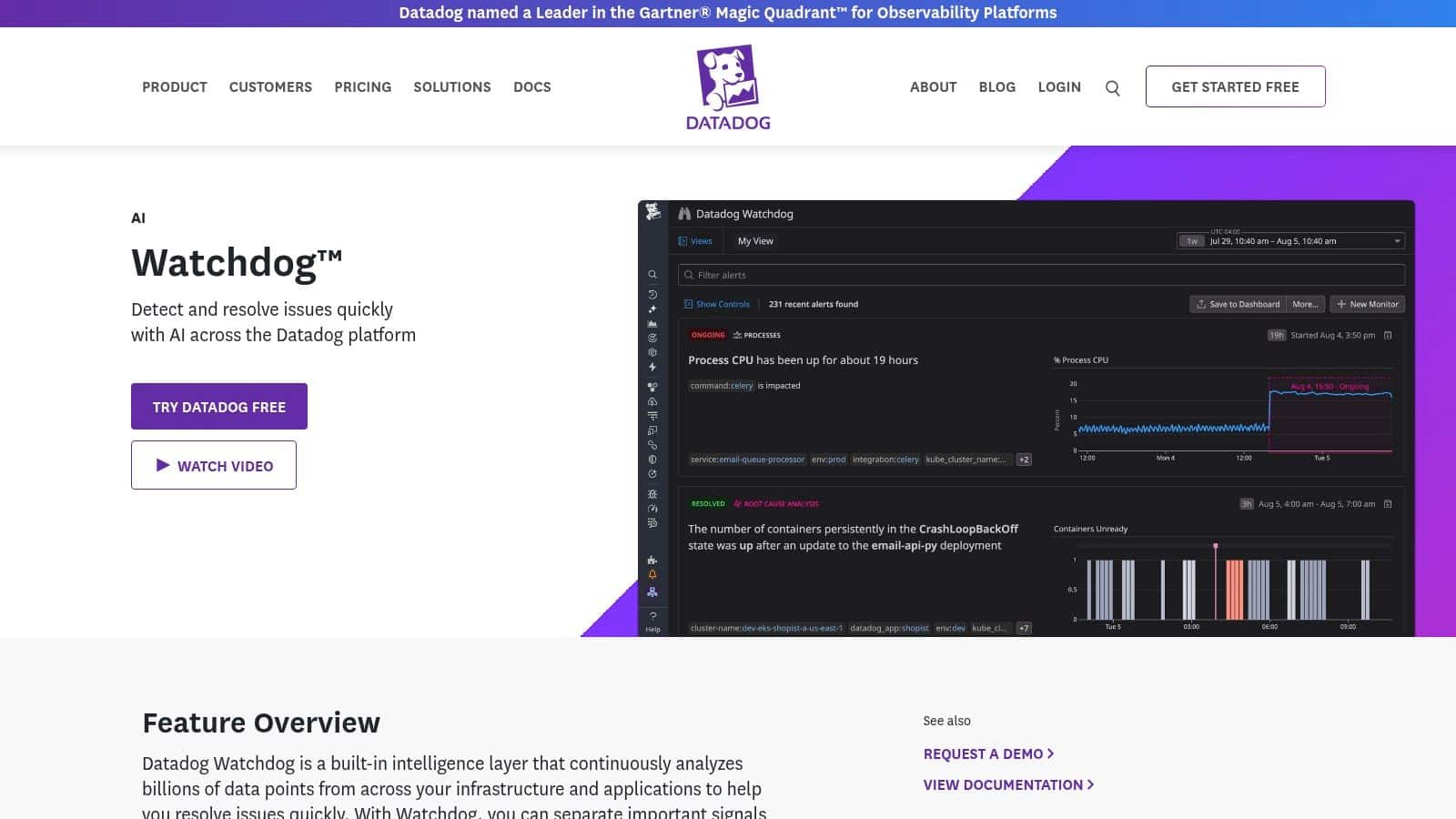 Datadog Watchdog and Anomaly Monitors