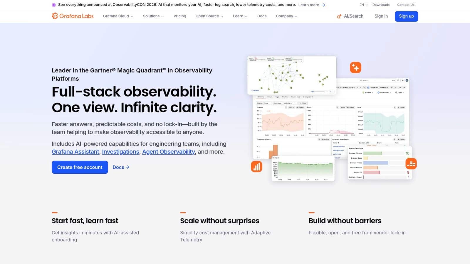 Grafana Cloud Machine Learning