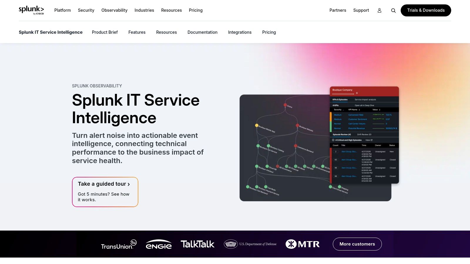 Splunk IT Service Intelligence (ITSI)