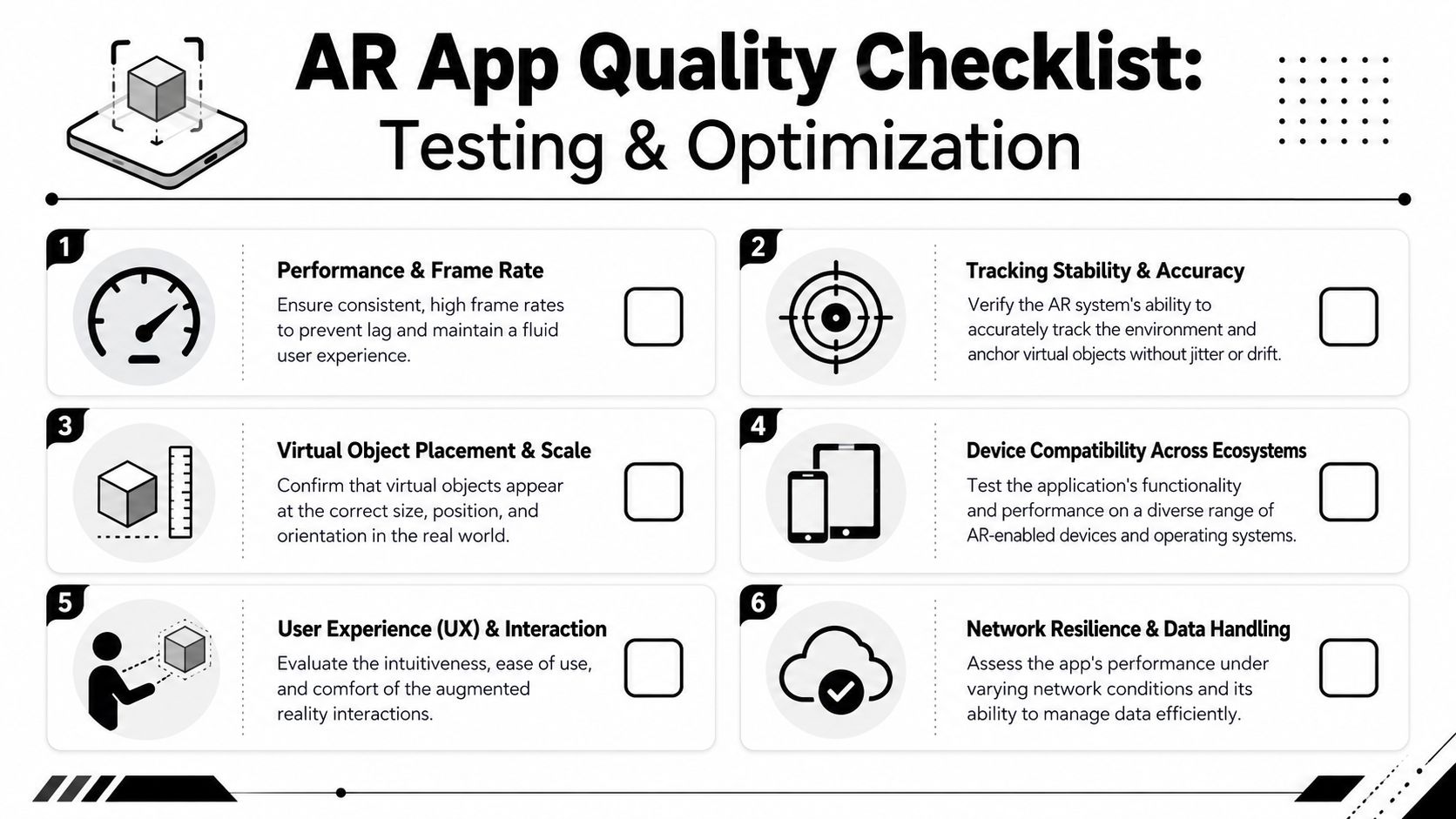 An infographic checklist for testing and optimizing quality in augmented reality mobile applications.