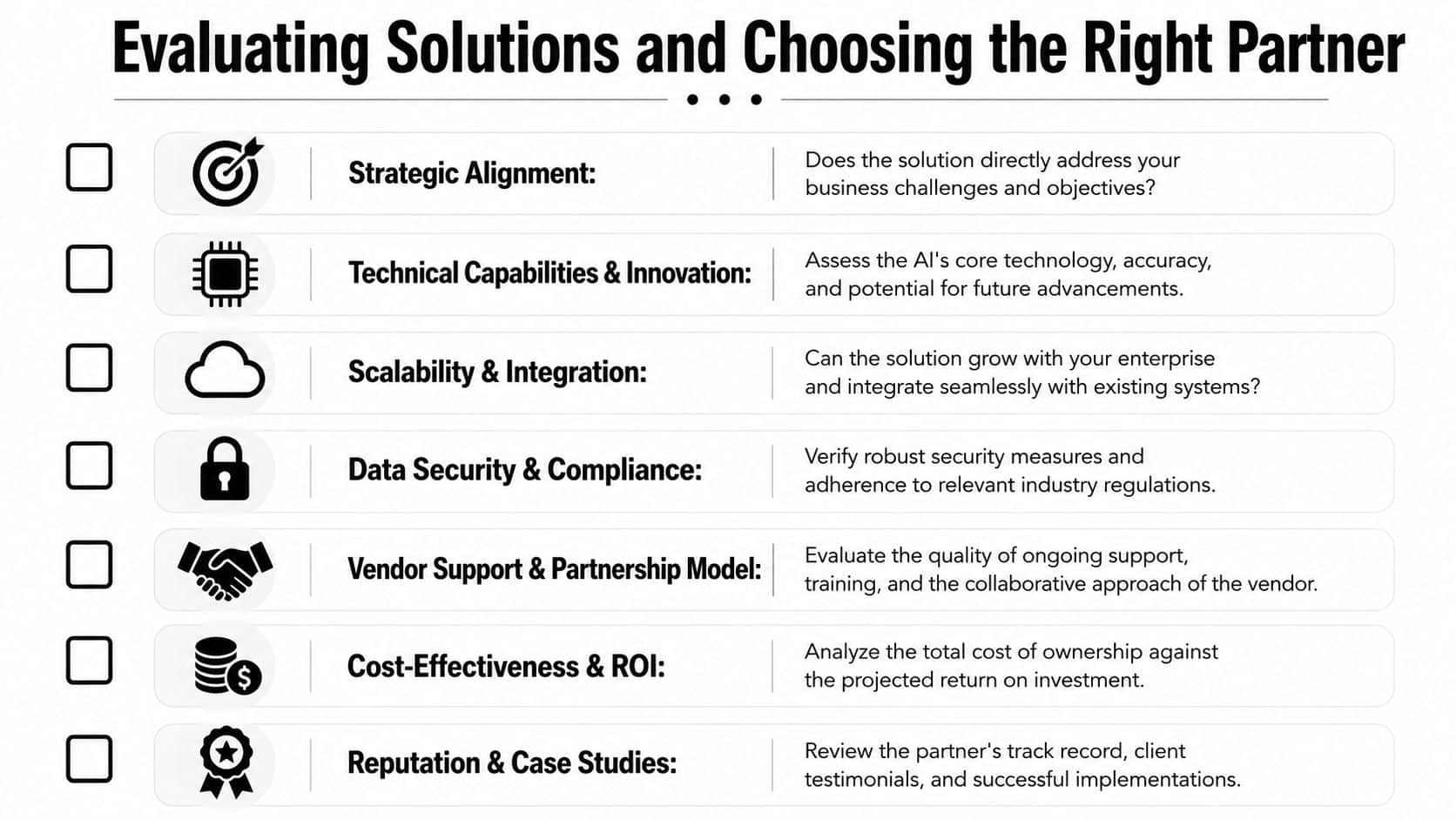 A checklist infographic titled Evaluating Solutions and Choosing the Right Partner for enterprise AI implementation strategies.