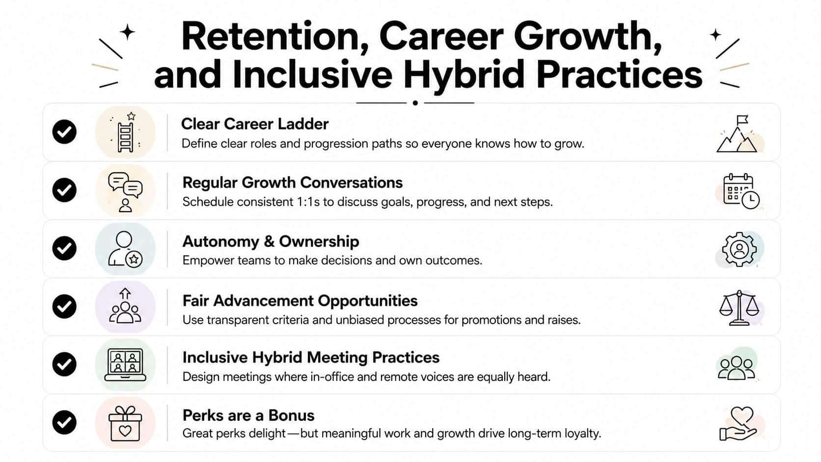 A list of six professional practices for improving employee retention, career growth, and inclusive hybrid work environments.