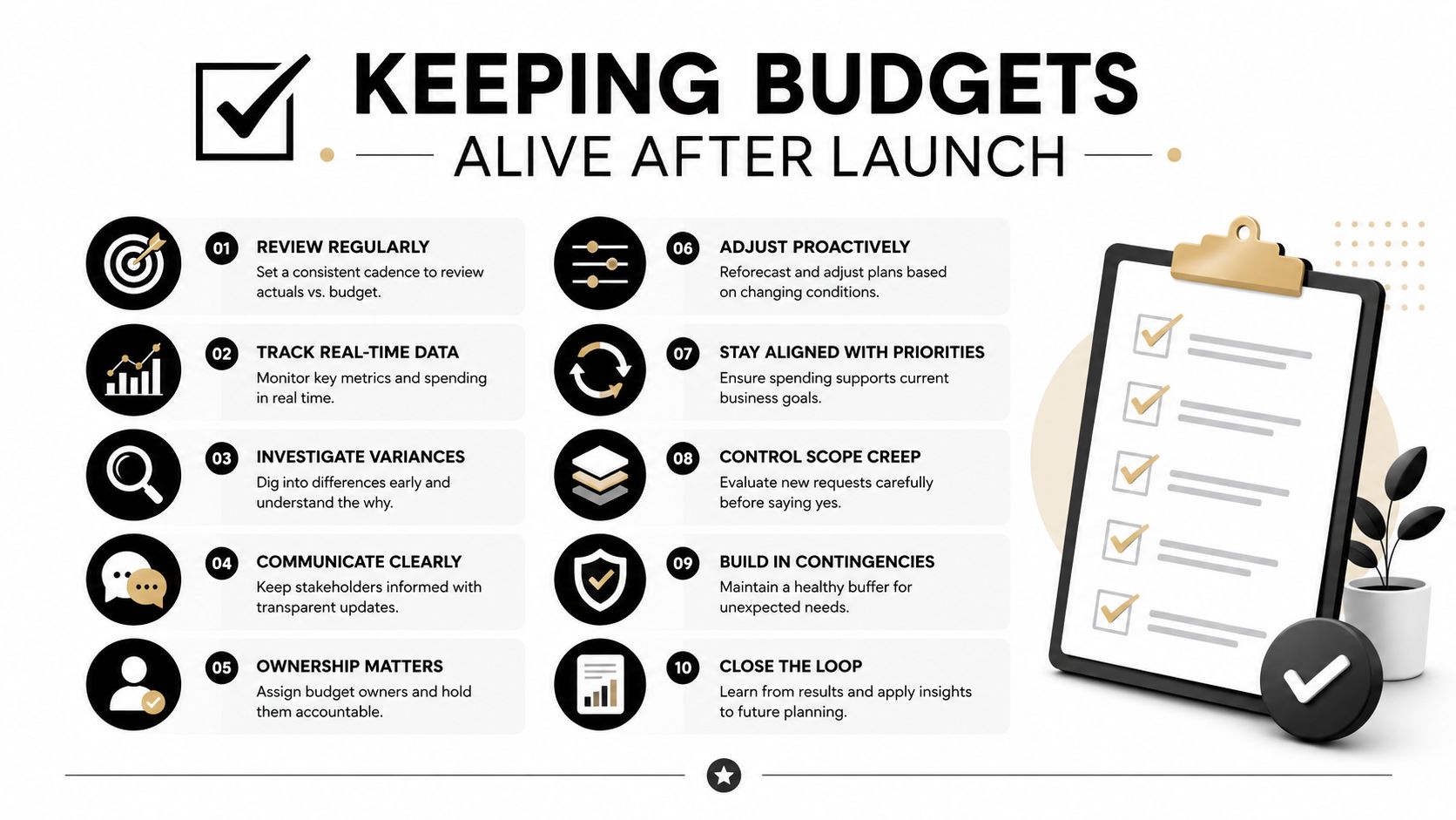 An infographic titled Keeping Budgets Alive After Launch with ten key steps for effective financial management.