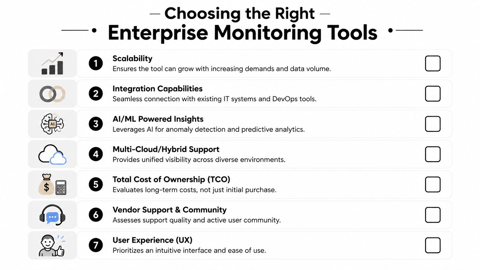 A checklist infographic outlining seven key factors to consider when choosing enterprise performance monitoring tools for businesses.