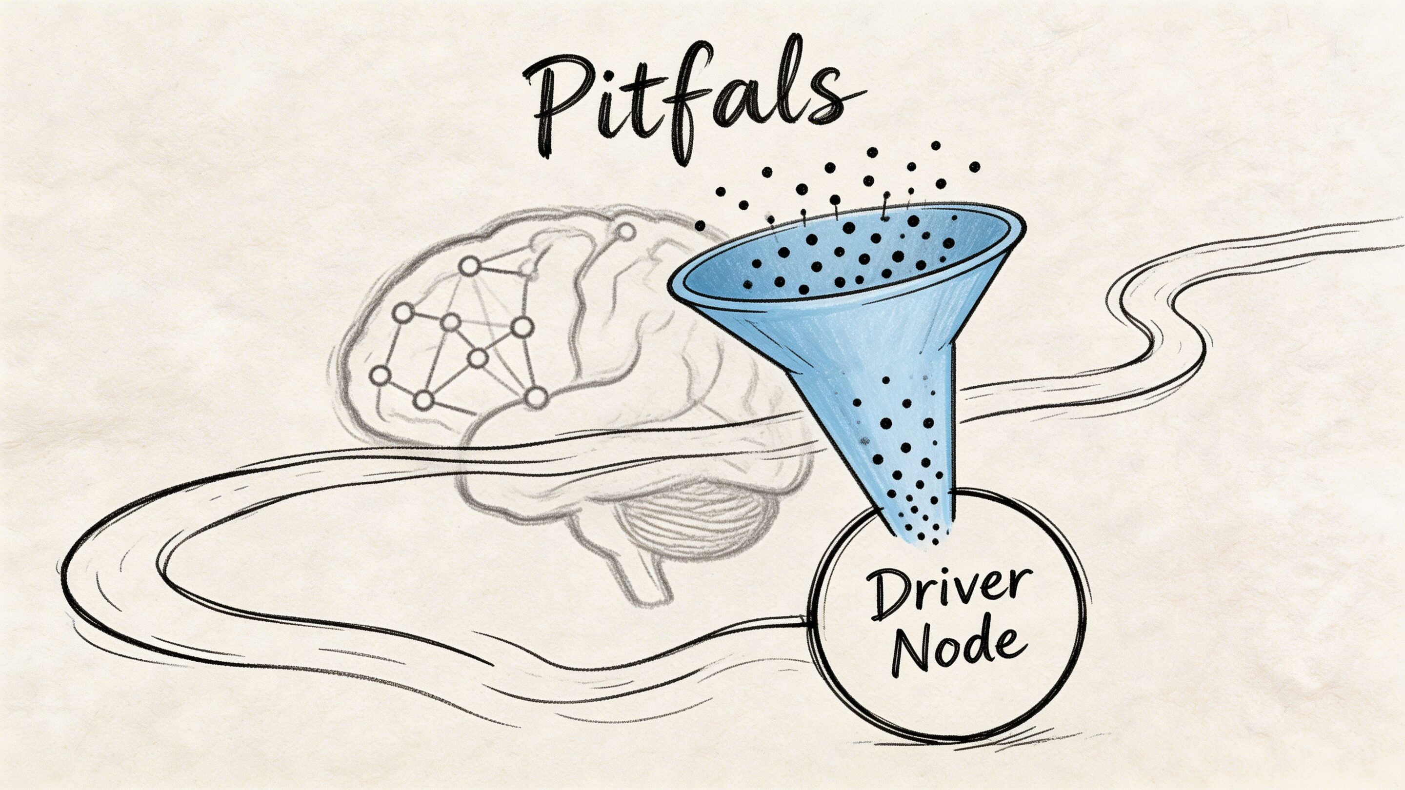 A hand-drawn illustration showing a brain connected to a funnel pouring information into a driver node.