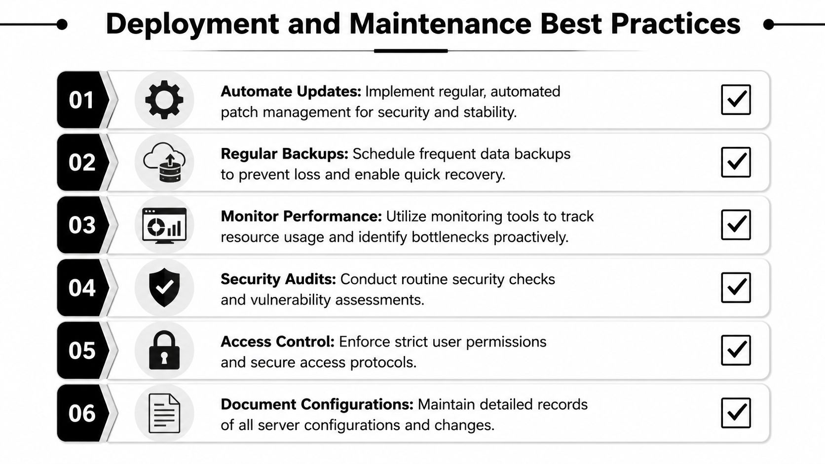 A list of six best practices for server deployment and maintenance, including automation, backups, and security audits.