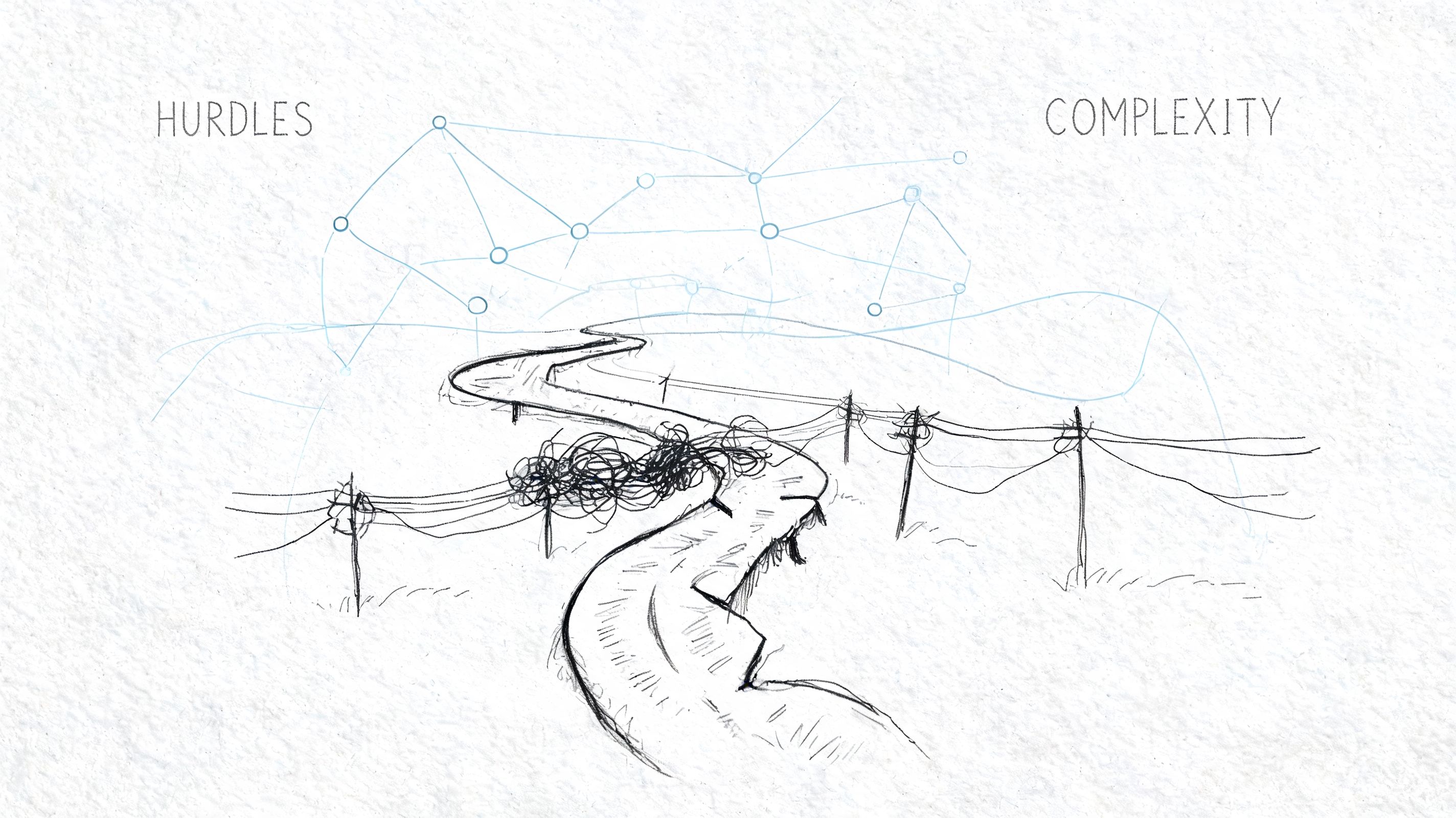 A conceptual sketch illustration depicting a winding road with power lines, representing hurdles and network complexity.