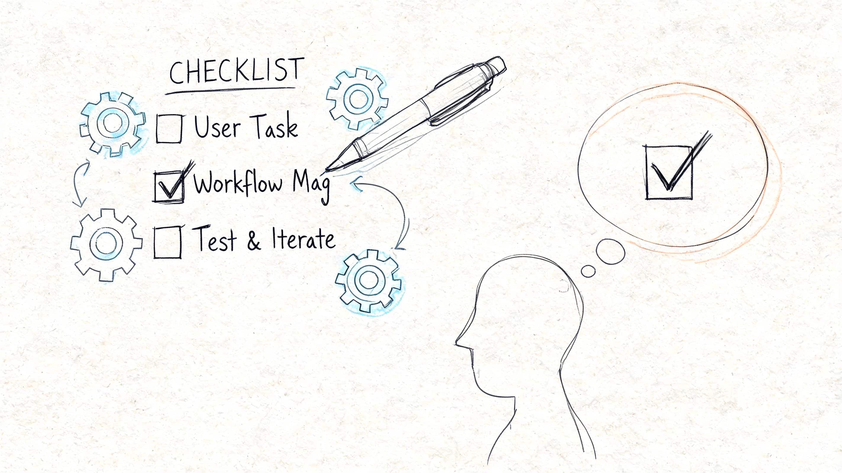 A hand-drawn illustration depicting a checklist process for user experience, including tasks, workflow management, and iteration.