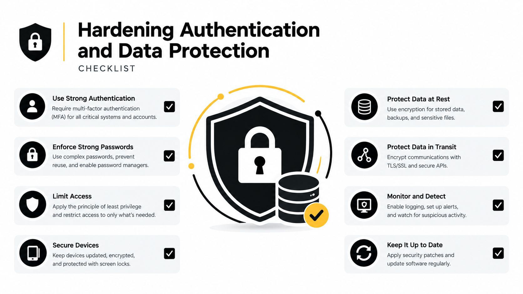 A professional security checklist for hardening authentication and data protection, featuring key strategies for cybersecurity awareness.