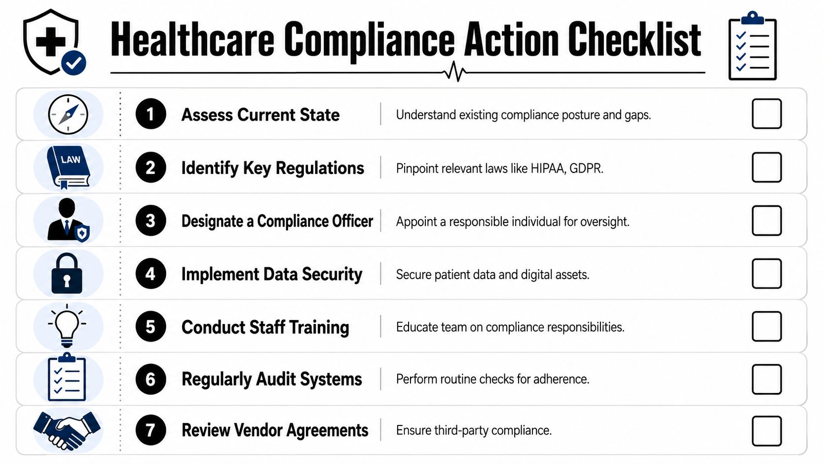 A healthcare compliance action checklist detailing seven essential steps for regulatory adherence in medical organizations.